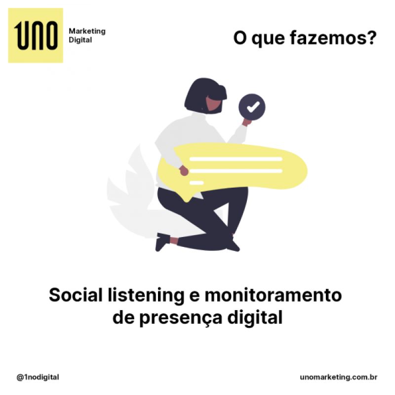 Social listening e monitoramento  de presença digital
